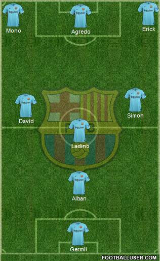F.C. Barcelona Formation 2018