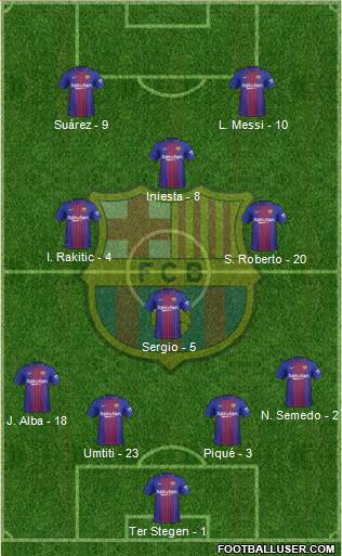 F.C. Barcelona Formation 2018