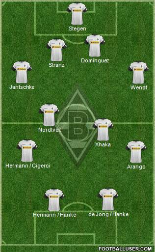 Borussia Mönchengladbach Formation 2018