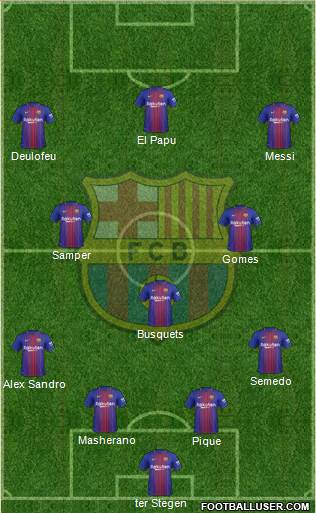 F.C. Barcelona Formation 2018