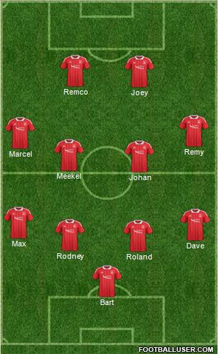 Aberdeen Formation 2018