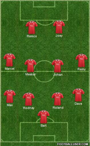 Aberdeen Formation 2018