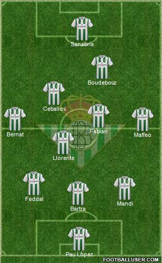 Real Betis B., S.A.D. Formation 2018