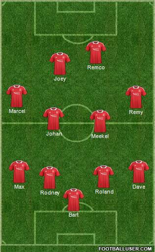Aberdeen Formation 2018