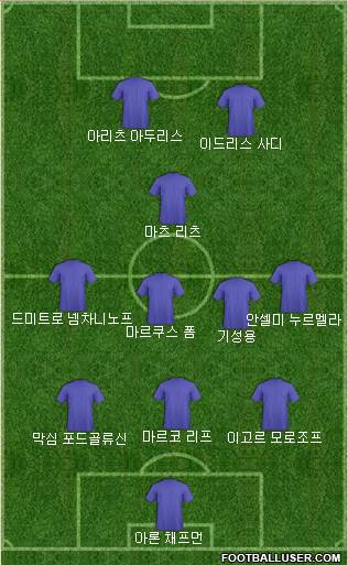Dream Team Formation 2018