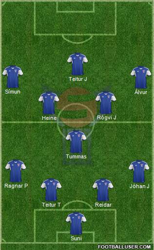 Faroe Islands Formation 2018