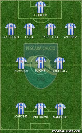 Pescara 4-3-3 football formation