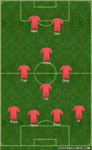 Pro Evolution Soccer Team Formation 2018