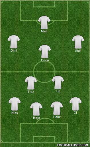 Pro Evolution Soccer Team Formation 2018