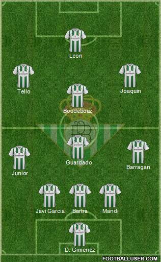 Real Betis B., S.A.D. Formation 2018