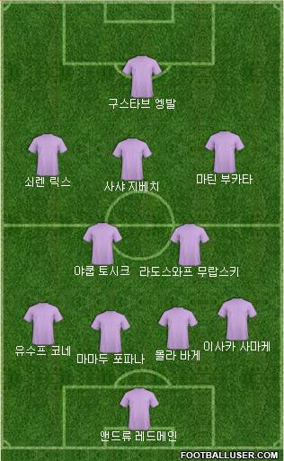 Dream Team Formation 2018