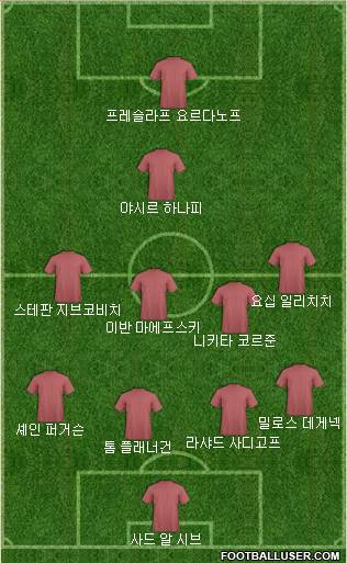 Dream Team Formation 2018