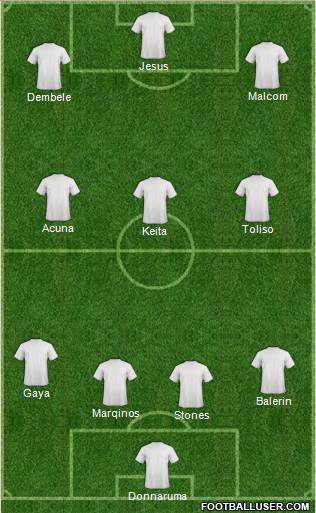 Championship Manager Team Formation 2018