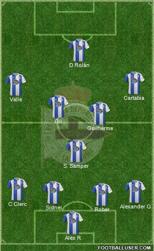 R.C. Deportivo de La Coruña S.A.D. Formation 2018
