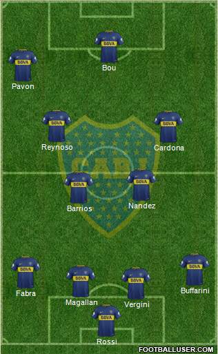 Boca Juniors Formation 2018
