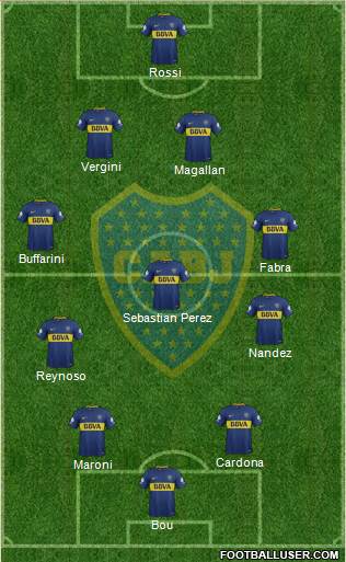 Boca Juniors Formation 2018