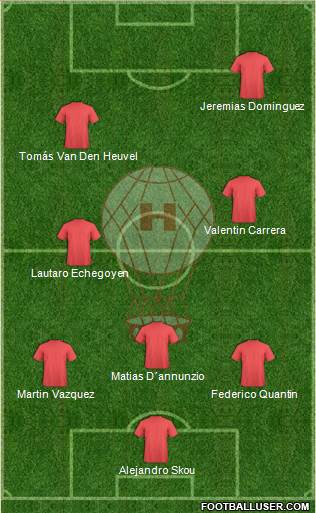Huracán de Tres Arroyos Formation 2018