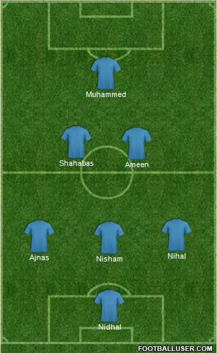 Fifa Team Formation 2018