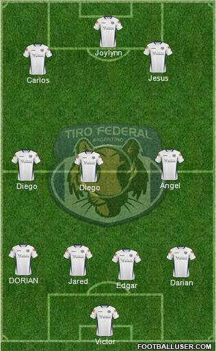 Tiro Federal de Rosario Formation 2018
