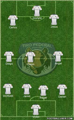 Tiro Federal de Rosario football formation