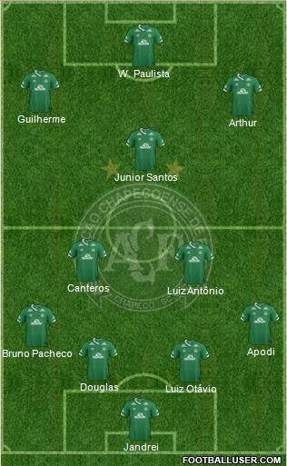 A Chapecoense F 4-2-1-3 football formation