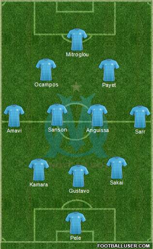 Olympique de Marseille Formation 2018
