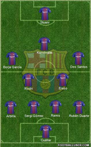 F.C. Barcelona Formation 2018