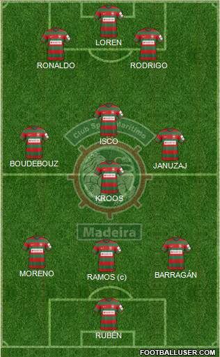 Clube Sport Marítimo - SAD football formation