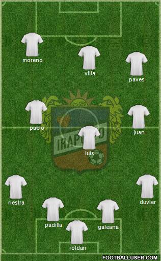 Club de Fútbol Irapuato Formation 2018