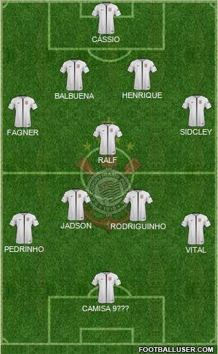 SC Corinthians Paulista Formation 2018