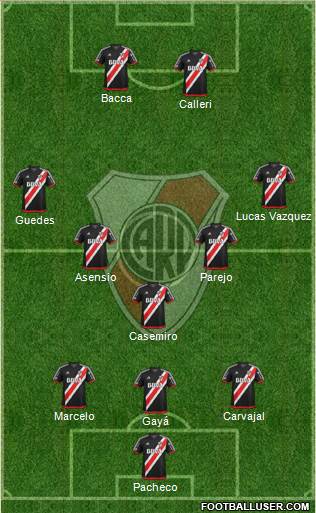 River Plate Formation 2018