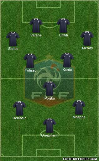 France Formation 2018