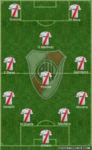 River Plate Formation 2018