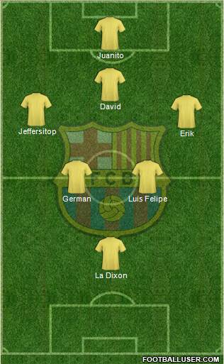 F.C. Barcelona Formation 2018