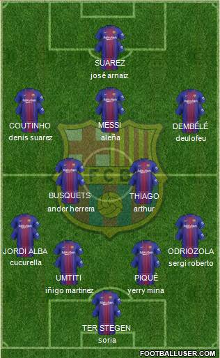 F.C. Barcelona Formation 2018