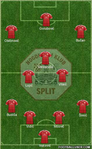 RNK Split Formation 2018