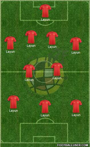 Spain Formation 2018