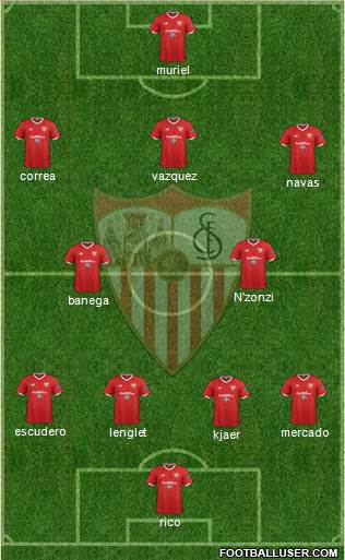 Sevilla F.C., S.A.D. Formation 2018