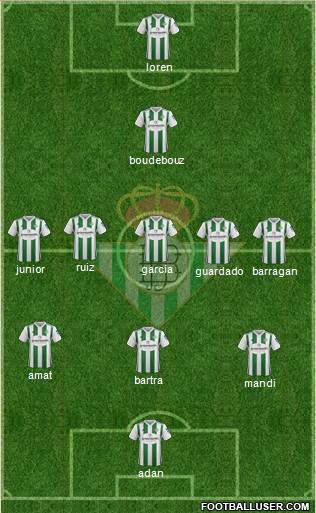 Real Betis B., S.A.D. Formation 2018