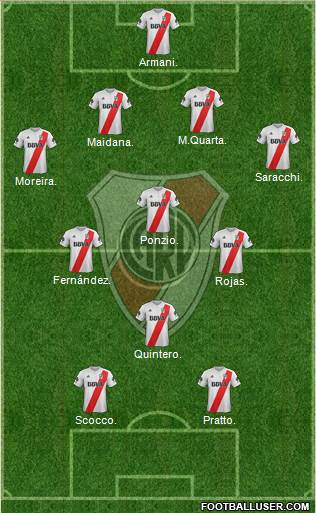 River Plate Formation 2018