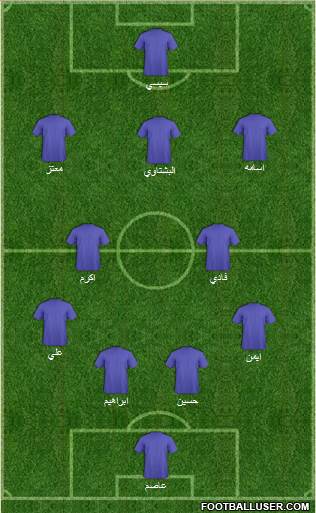 Dream Team Formation 2018