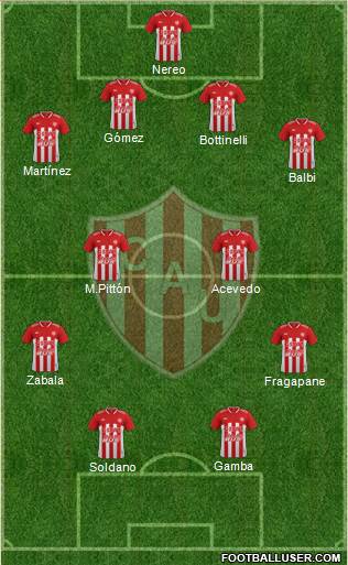 Unión de Santa Fe Formation 2018