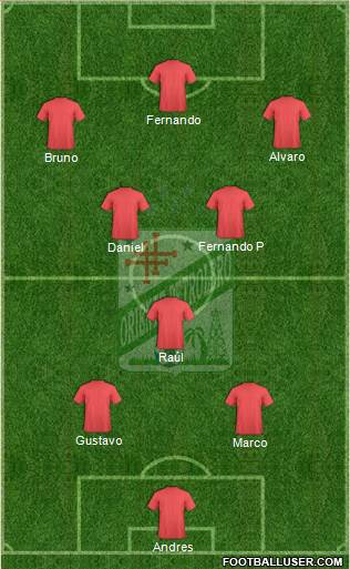 C Oriente Petrolero Formation 2018