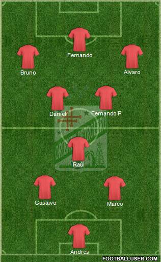 C Oriente Petrolero 4-2-1-3 football formation