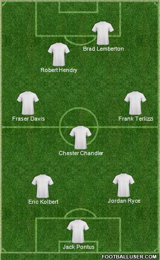 World Cup 2010 Team Formation 2018