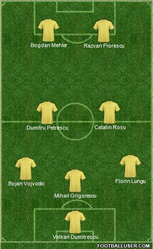 World Cup 2010 Team Formation 2018