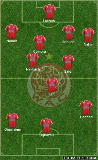 Wydad Athletic Club 4-2-1-3 football formation