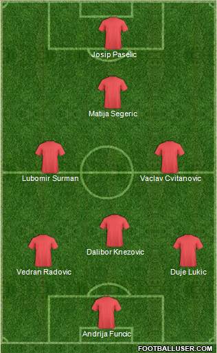 World Cup 2010 Team Formation 2018