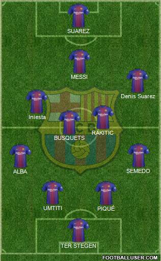 F.C. Barcelona Formation 2018