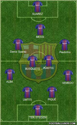 F.C. Barcelona Formation 2018
